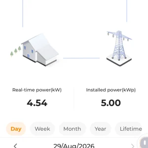 Solar Power JINKO 17.57kW  Pallet loads (37 PP) available now!